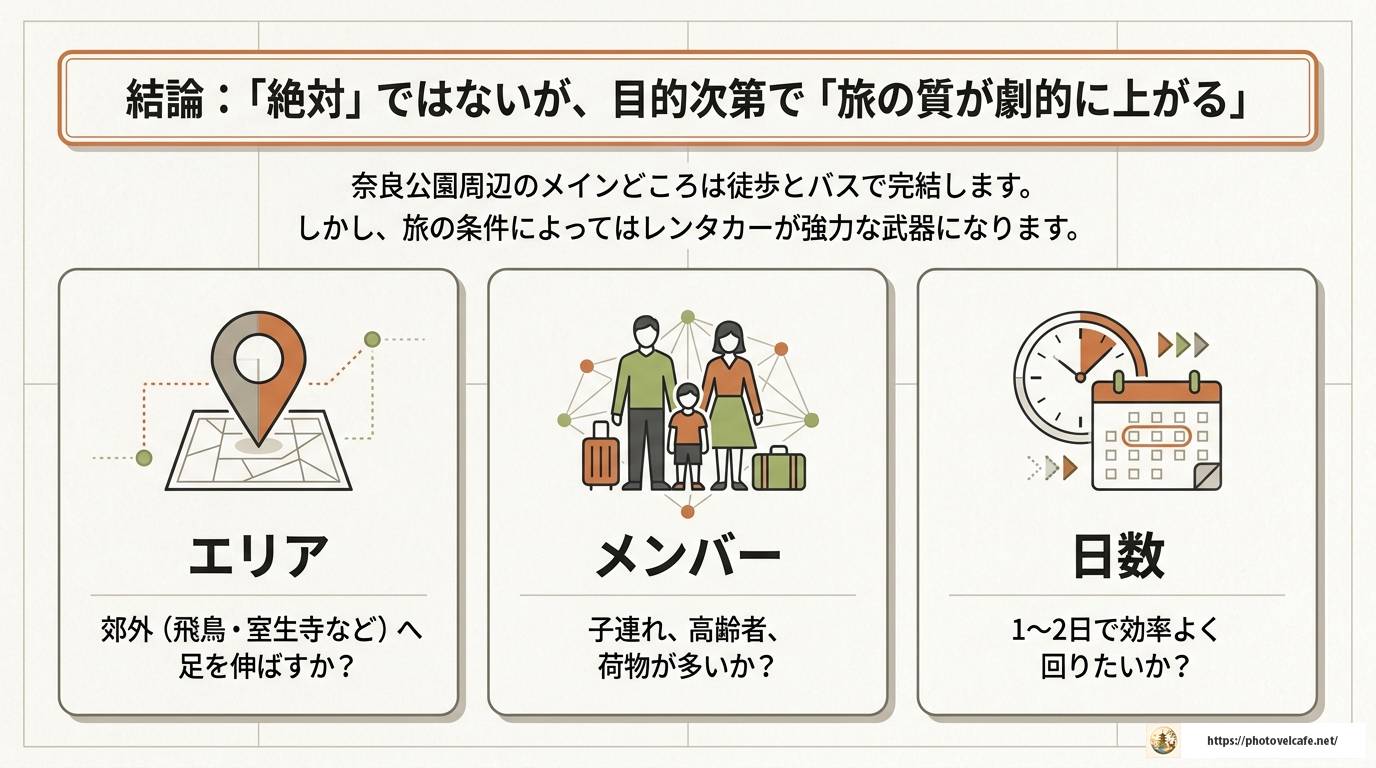 奈良観光にレンタカーは必要？メリットと使い方を解説