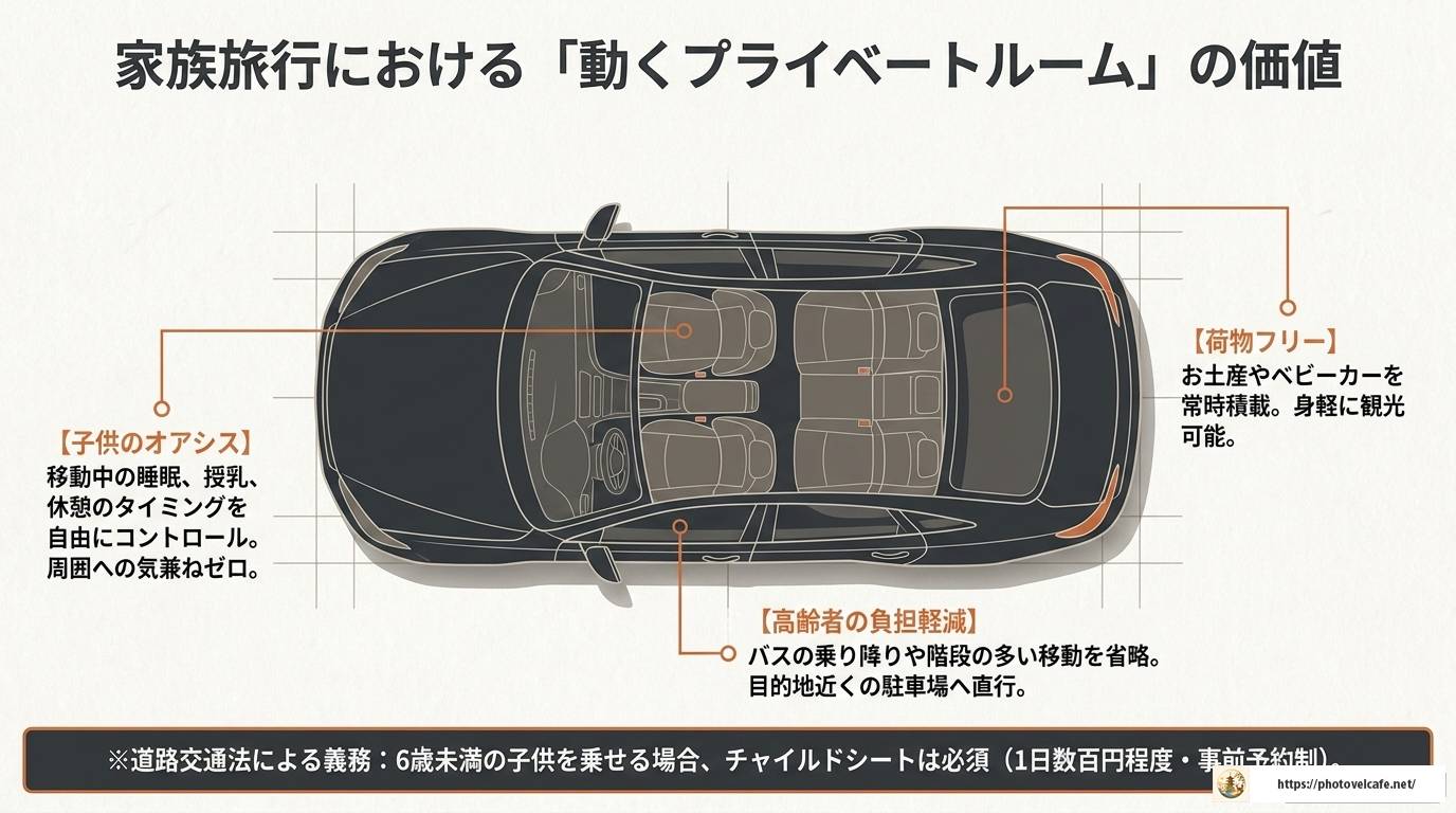 奈良観光にレンタカーは必要？メリットと使い方を解説