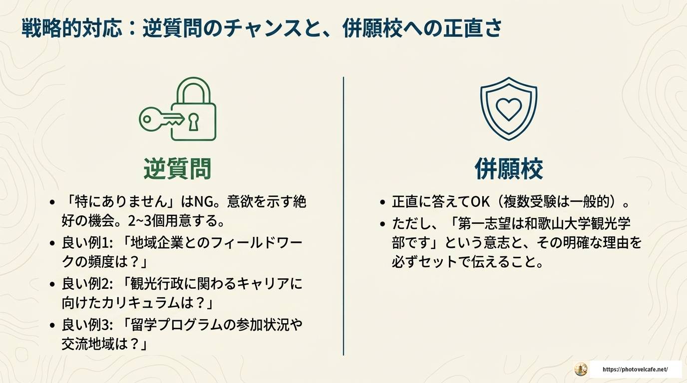 和歌山大学観光学部の推薦面接を完全攻略する対策ガイド