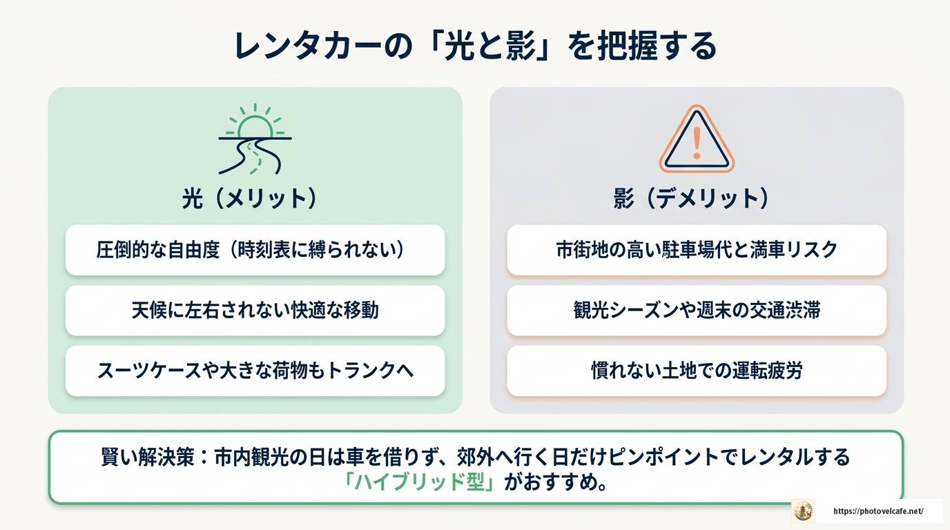 神戸観光にレンタカーは必要？賢い選び方と完全ガイド