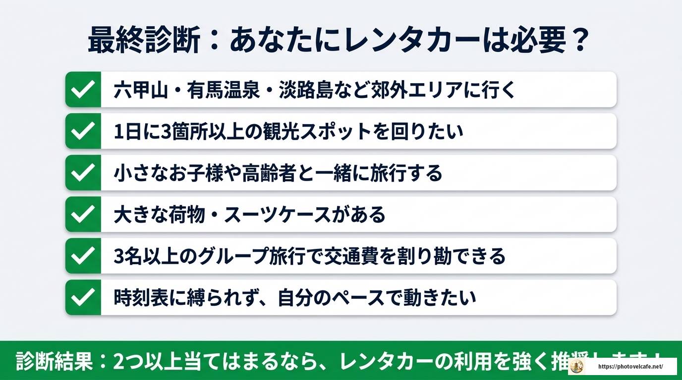 神戸観光にレンタカーは必要？賢い選び方と完全ガイド
