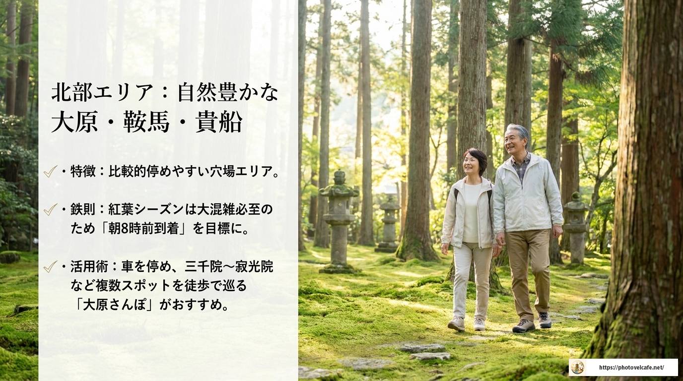京都観光で使える無料駐車場スポットと賢い活用術まとめ