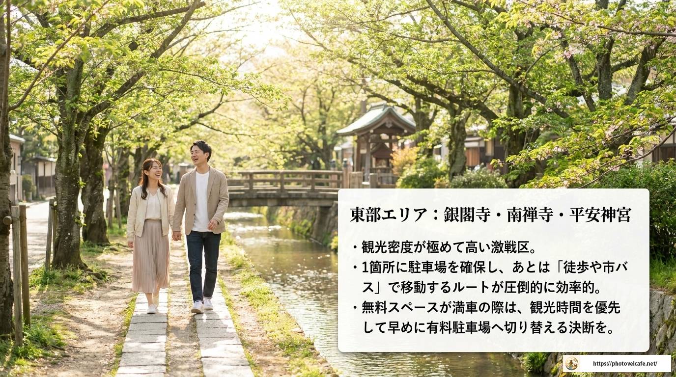 京都観光で使える無料駐車場スポットと賢い活用術まとめ