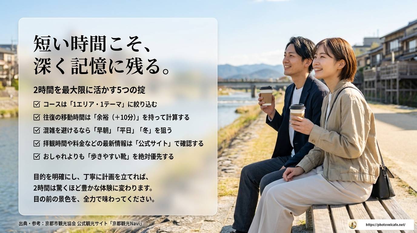 京都観光2時間で満喫！厳選モデルコースと失敗しないコツ