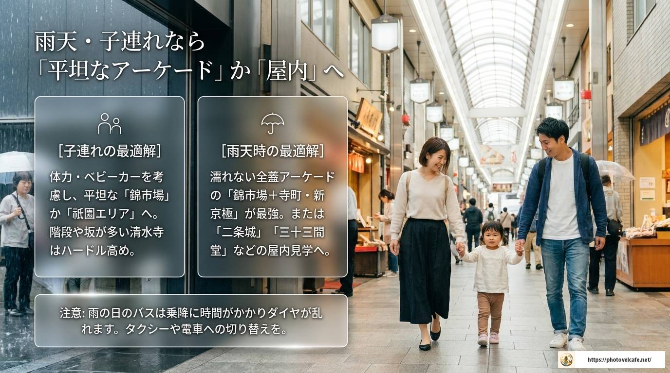 京都観光2時間で満喫！厳選モデルコースと失敗しないコツ