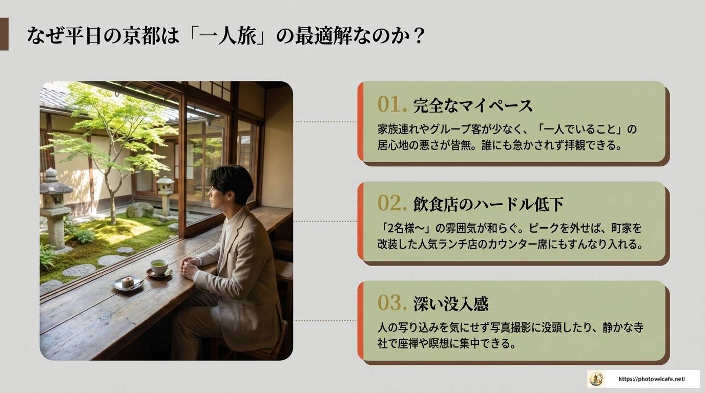 京都観光は平日がおすすめ!混雑回避と穴場スポット完全ガイド