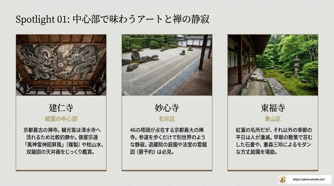 京都観光は平日がおすすめ!混雑回避と穴場スポット完全ガイド