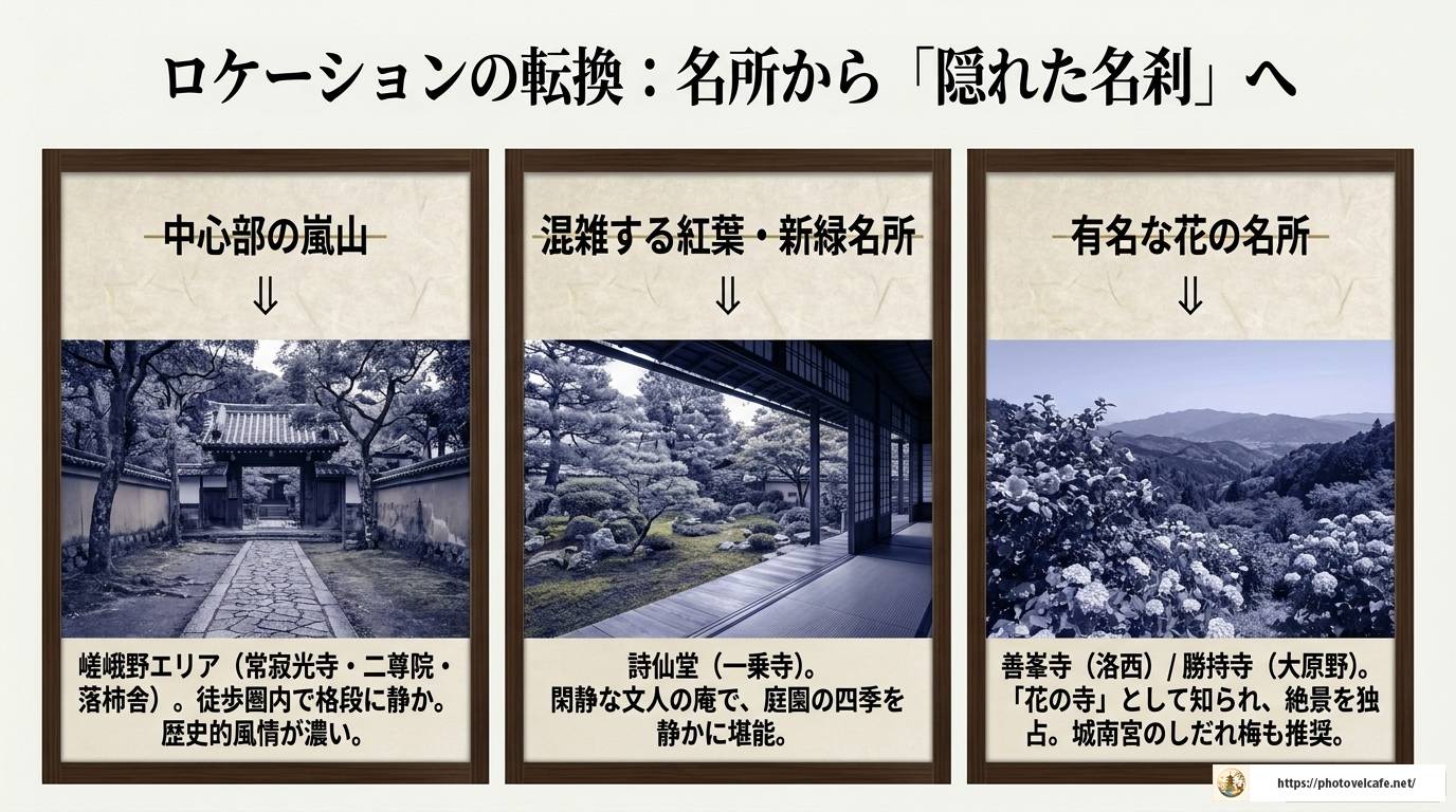 京都観光のすいてる時期はいつ?混雑を避けるコツ完全版