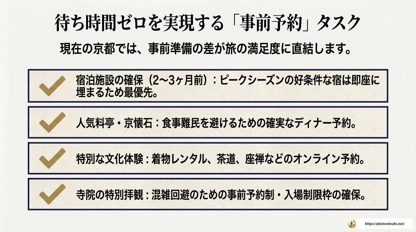 京都観光のすいてる時期はいつ?混雑を避けるコツ完全版