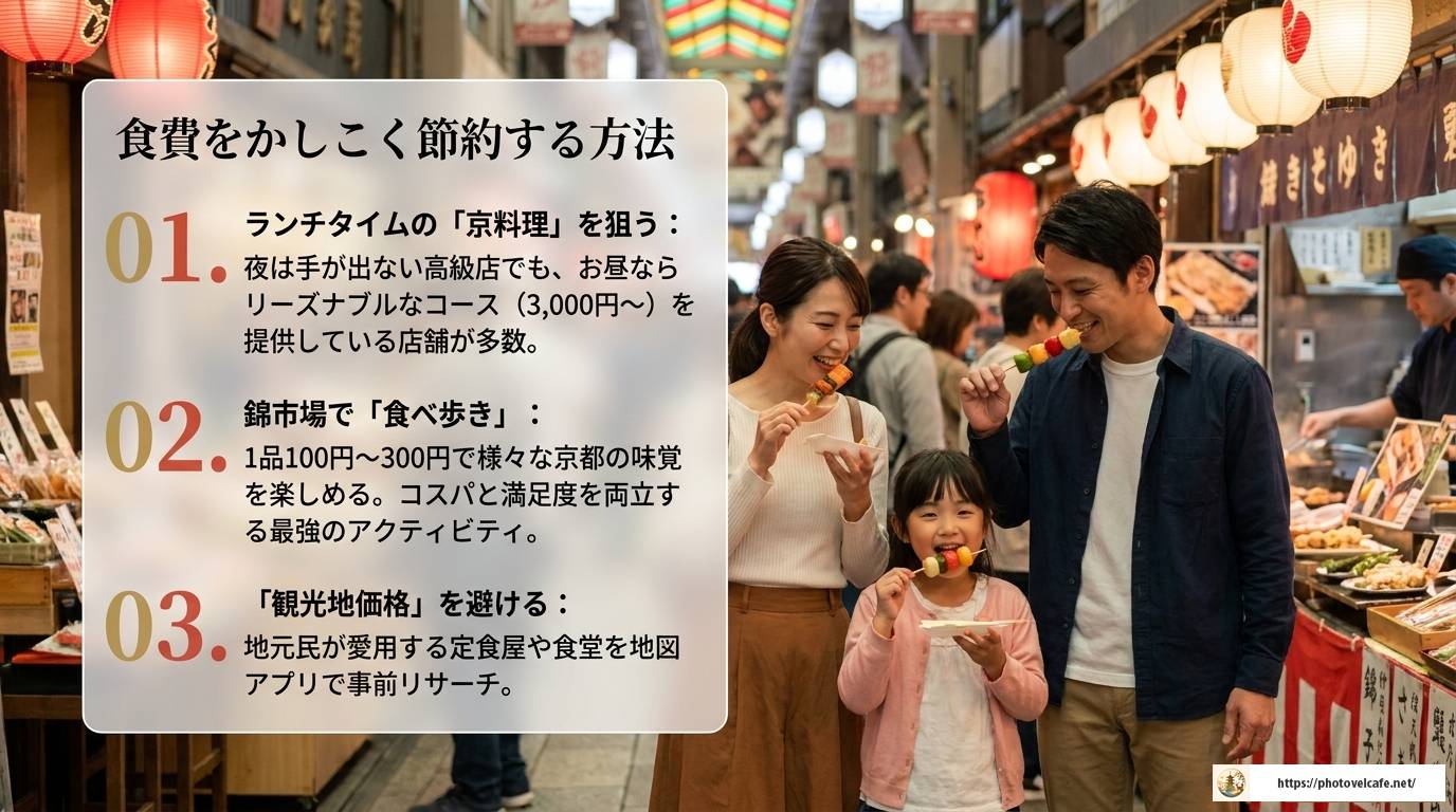 京都日帰り観光の予算を徹底解説！賢く楽しむ完全ガイド
