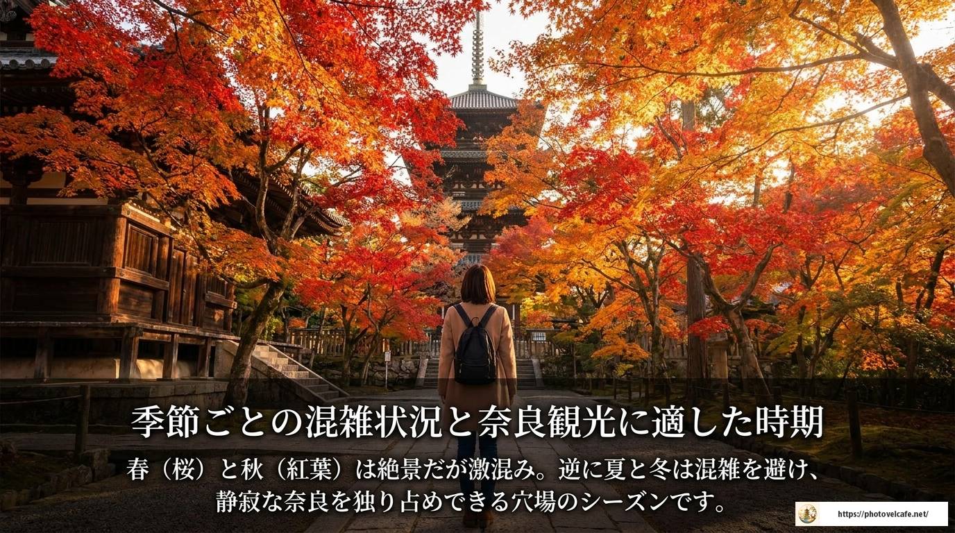 奈良観光に何日必要?目的別モデルコース完全ガイド