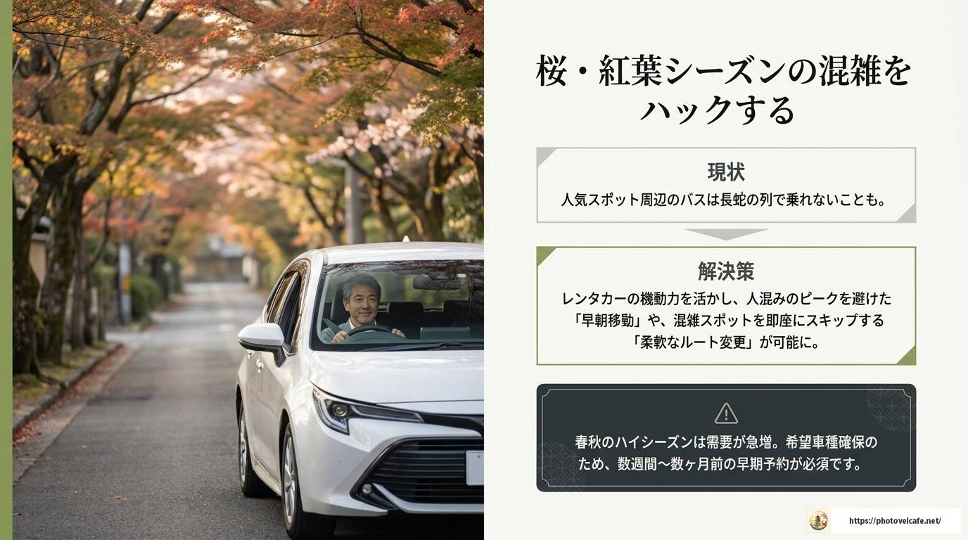 京都観光をレンタカーで満喫!選び方と注意点を完全解説