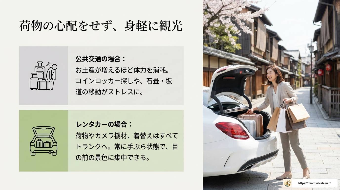 京都観光をレンタカーで満喫!選び方と注意点を完全解説