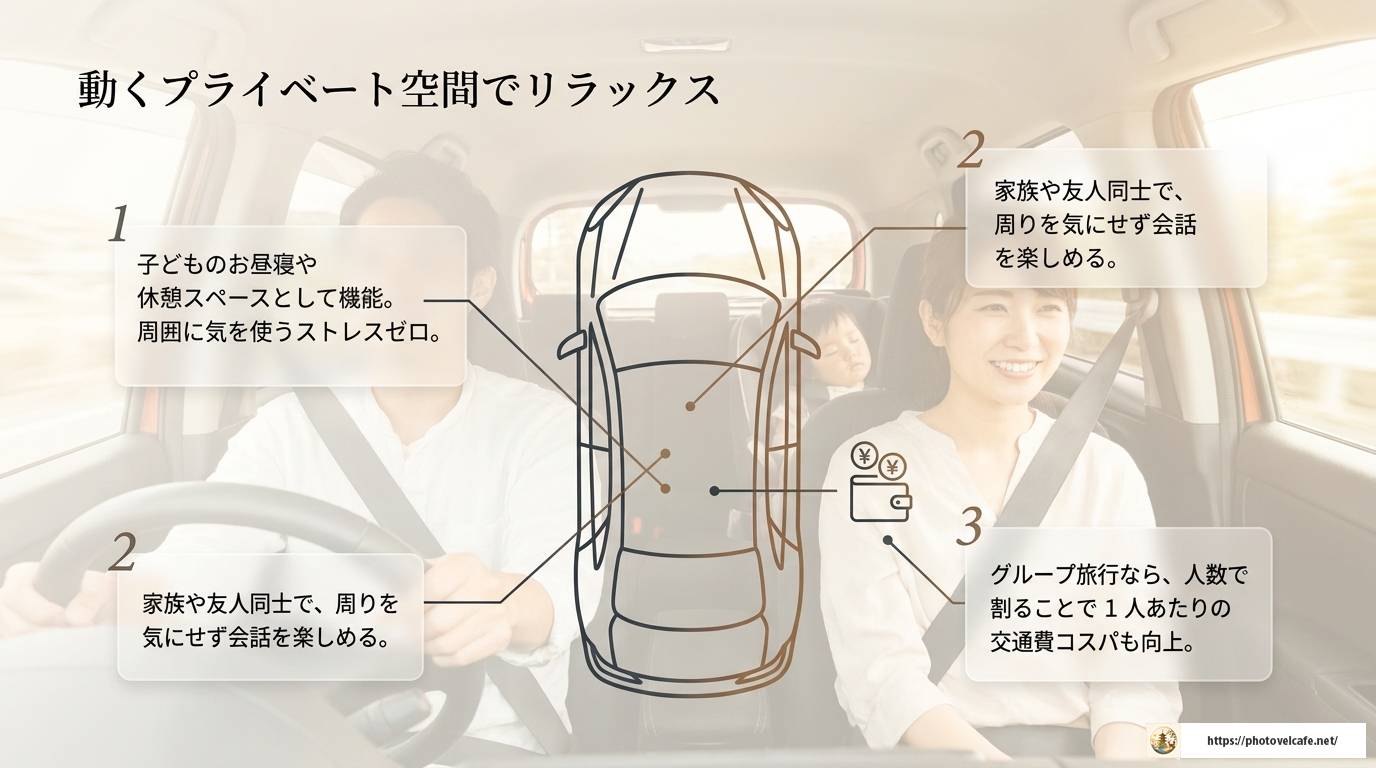京都観光をレンタカーで満喫!選び方と注意点を完全解説