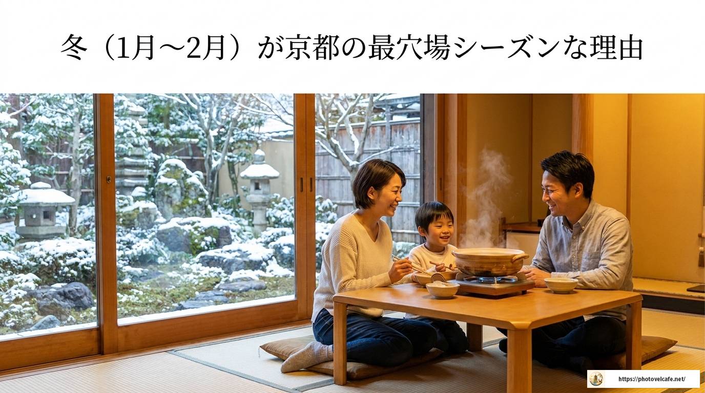 京都で観光客が少ない時期を賢く狙う完全ガイド