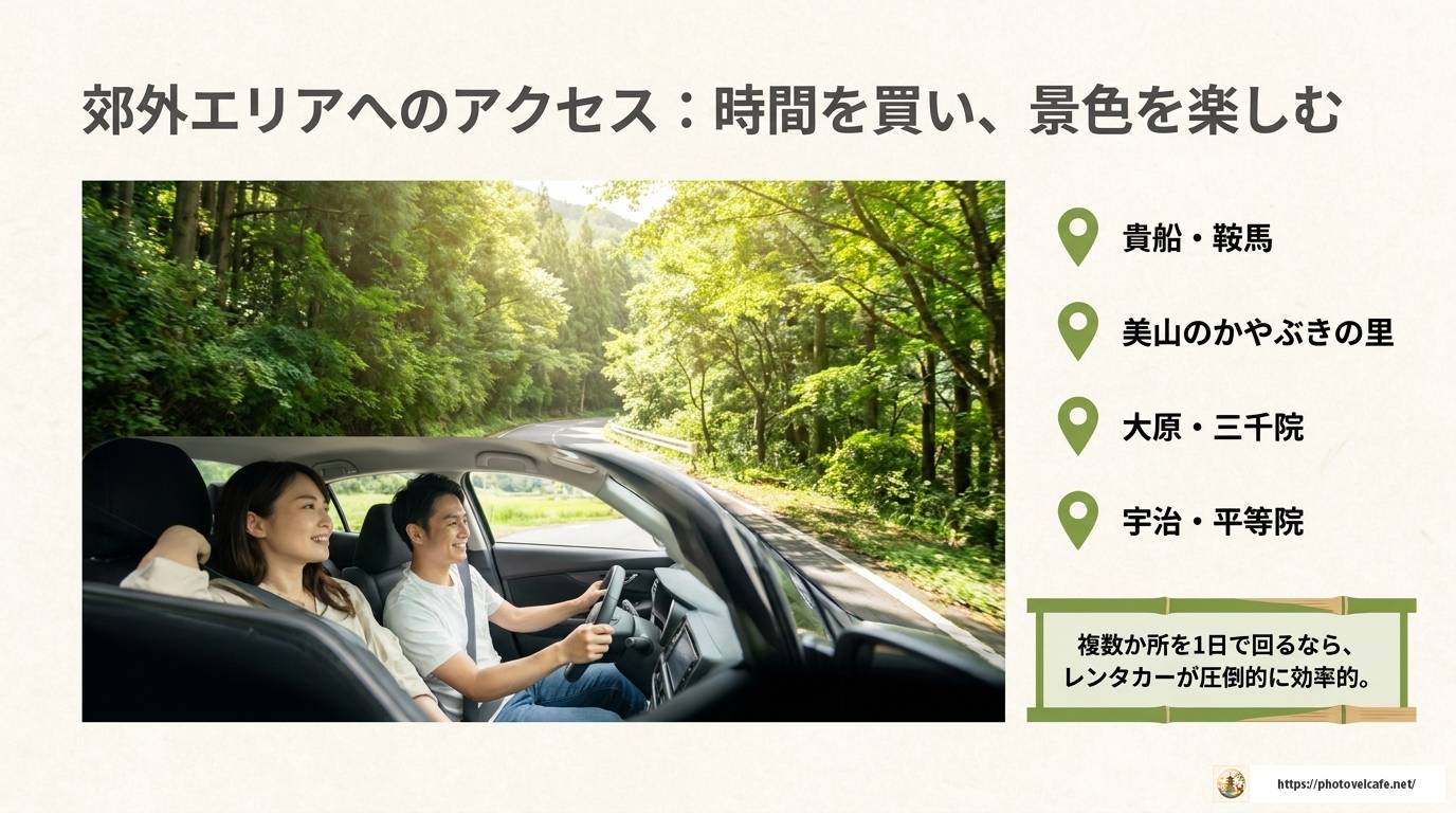 京都観光でレンタカーは必要?メリット・最適な使い方を解説
