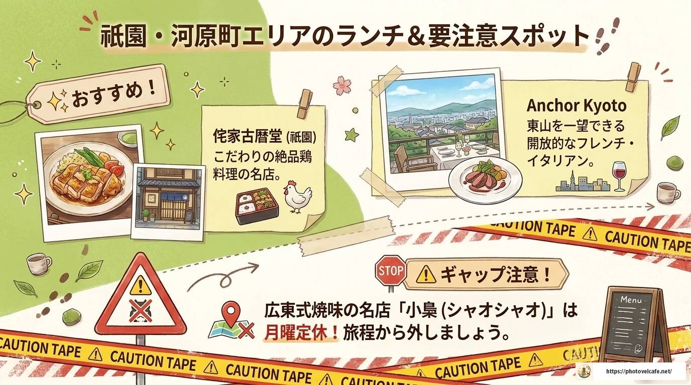 京都観光で月曜日でも楽しめる！定番スポット完全ガイド