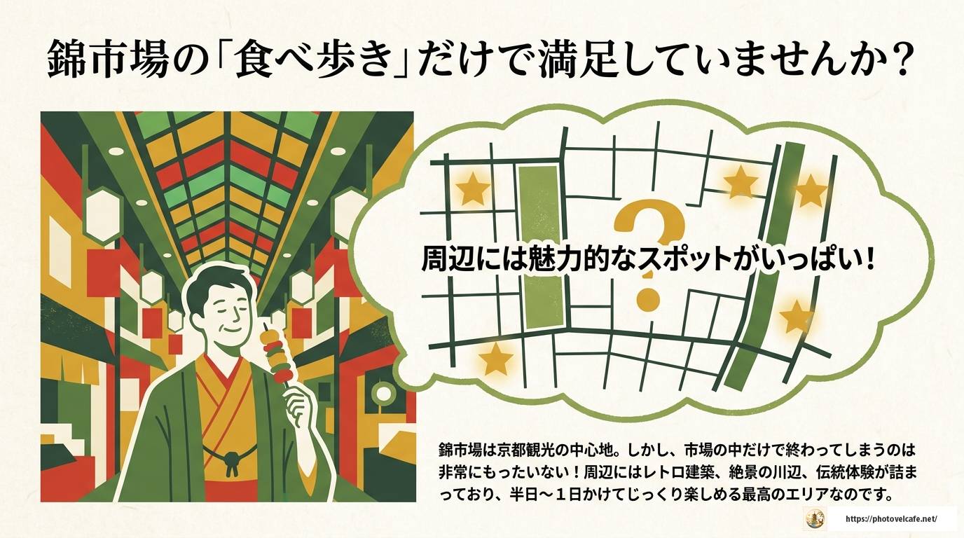 京都・錦市場近くの観光スポット完全ガイド2024