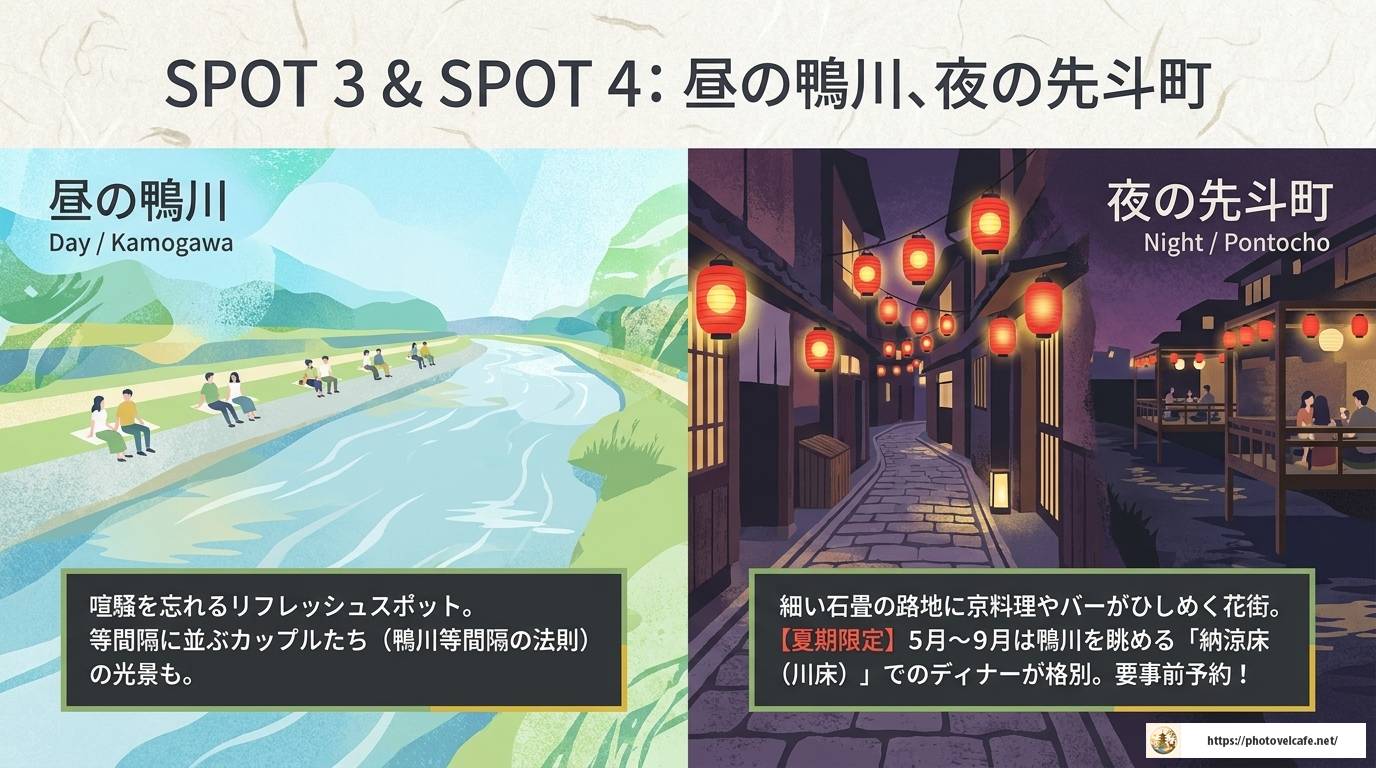 京都・錦市場近くの観光スポット完全ガイド2024