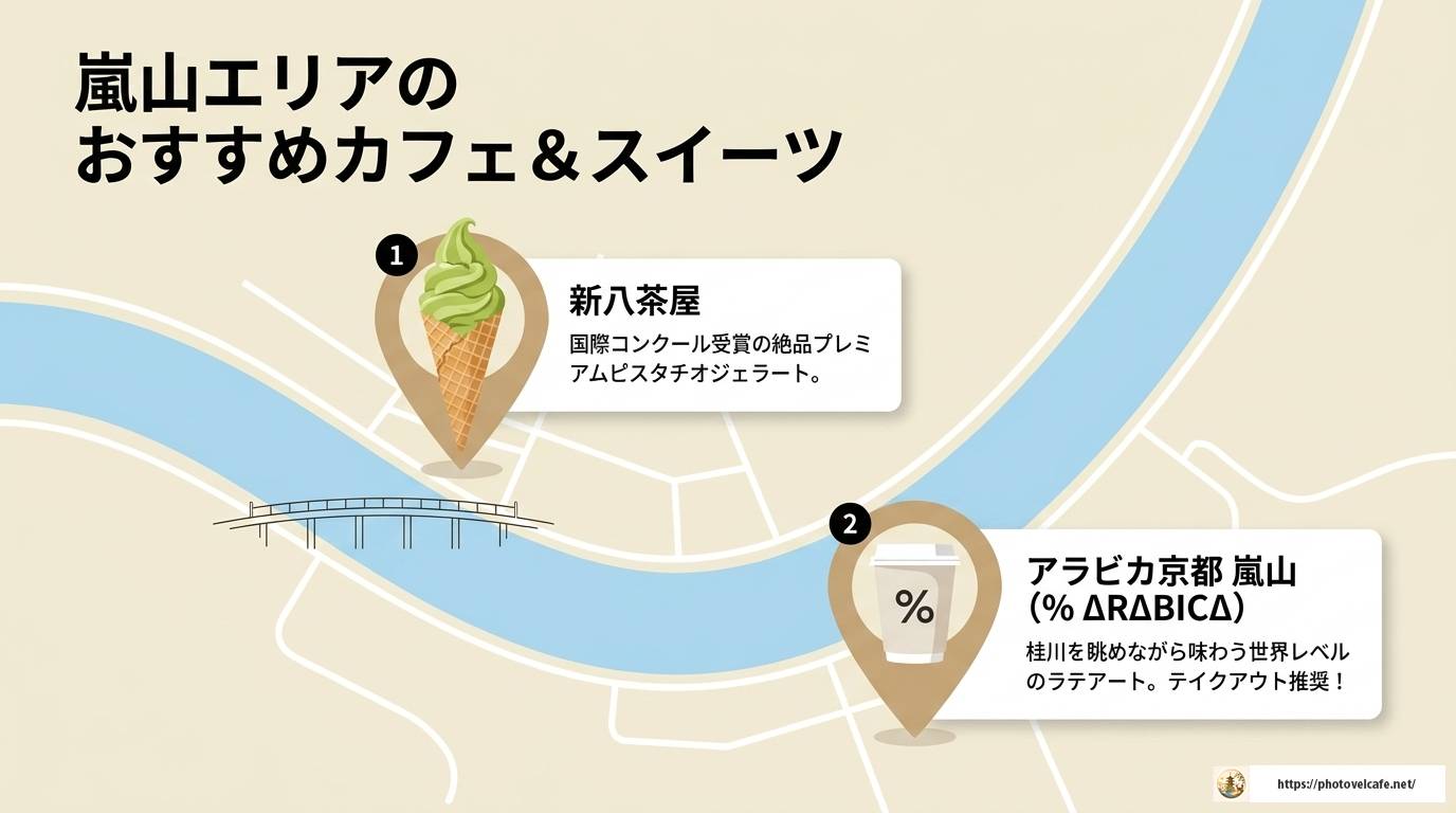 京都観光のおすすめ時期を季節別に完全ガイド！