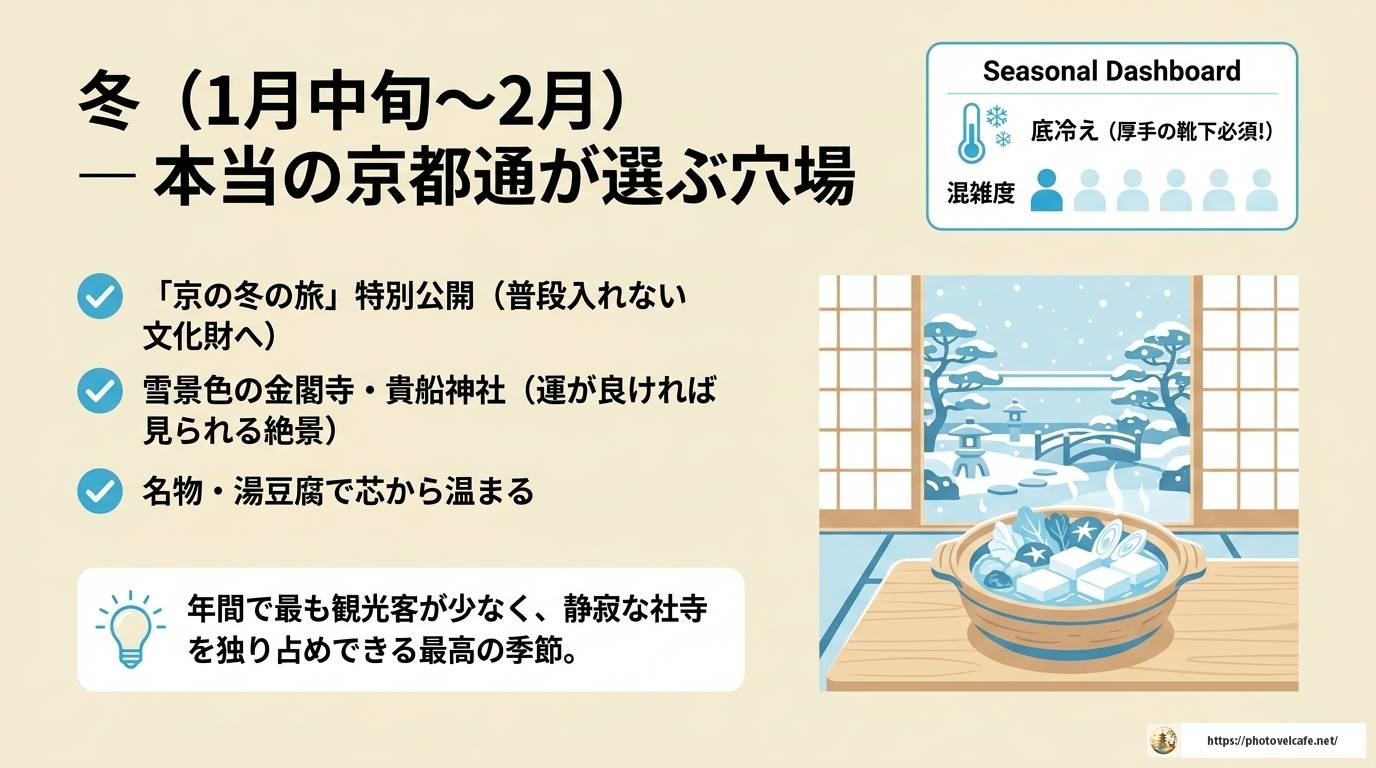 京都観光のおすすめ時期を季節別に完全ガイド！