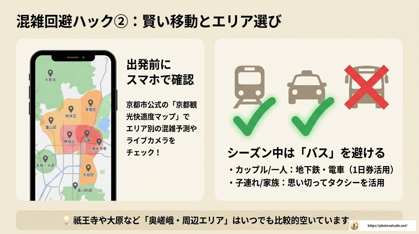京都観光のおすすめ時期を季節別に完全ガイド！