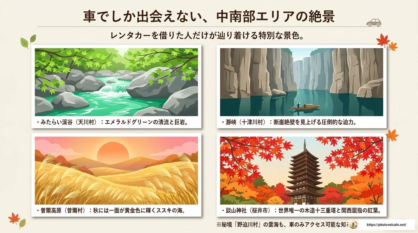 奈良観光をレンタカーで満喫！エリア別完全ガイド