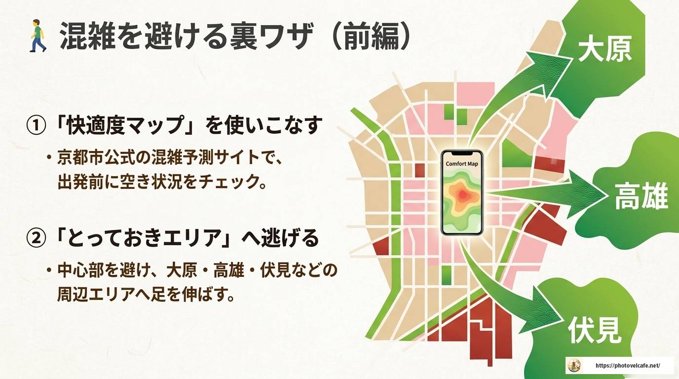 京都観光のベストシーズンはいつ？月別完全ガイド