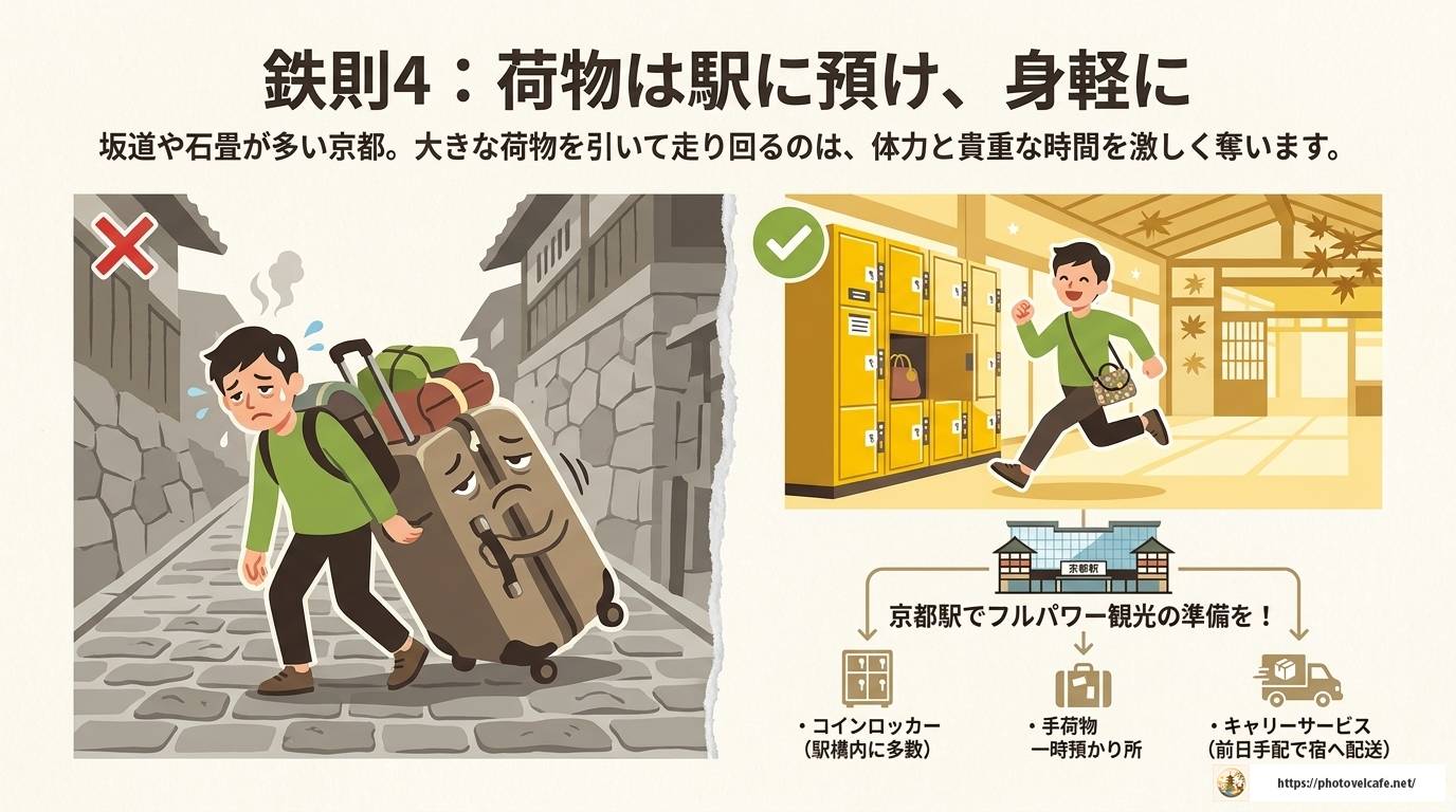 京都観光2時間コース完全ガイド！エリア別おすすめルート