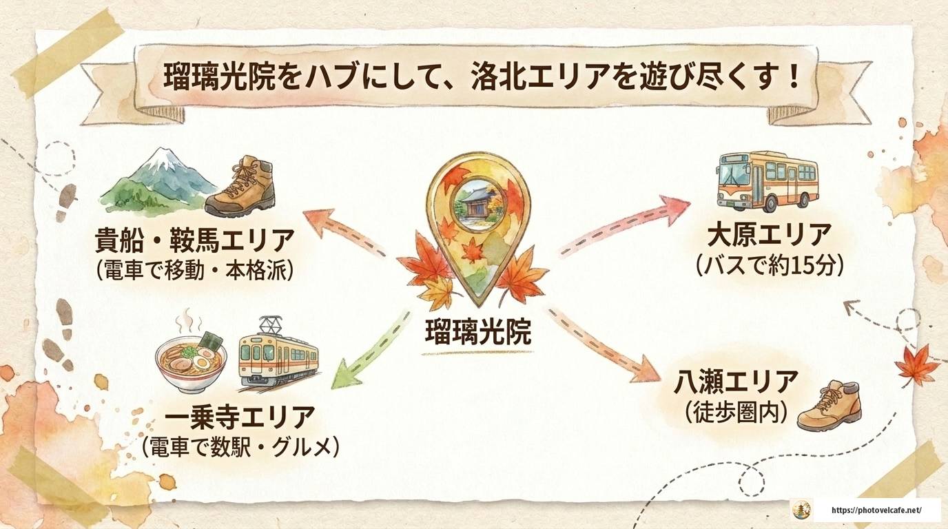 京都・瑠璃光院の周辺観光を完全ガイド！見どころ総まとめ