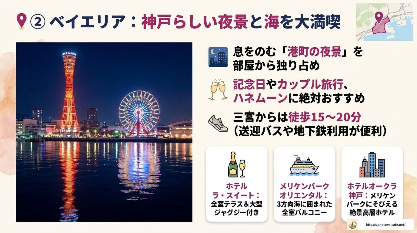 神戸観光のホテルは場所選びで決まる！エリア別完全ガイド