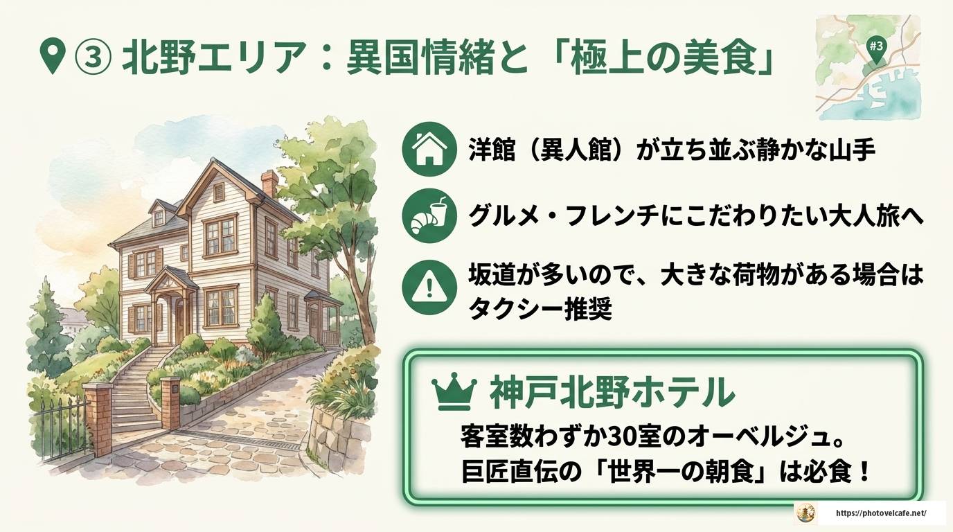 神戸観光のホテルは場所選びで決まる！エリア別完全ガイド