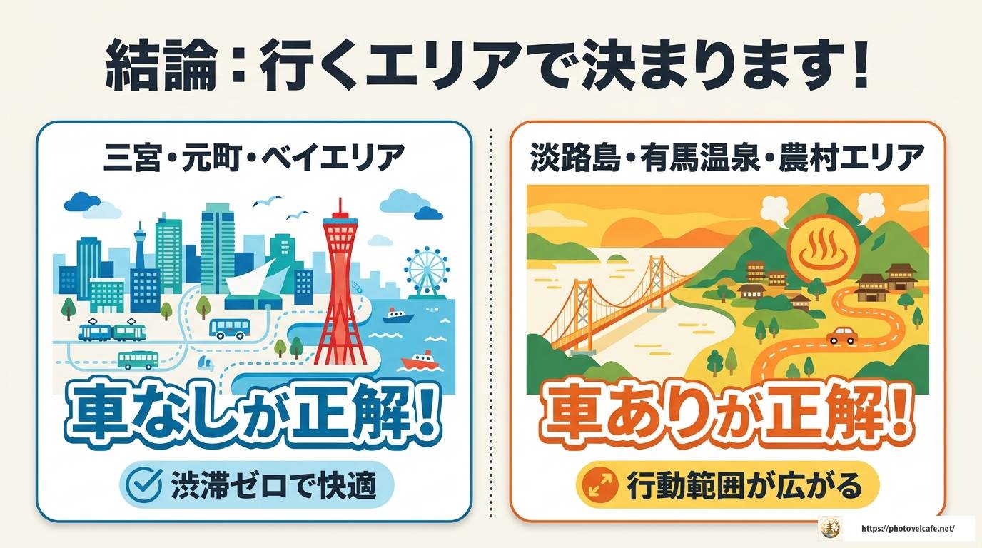 神戸観光に車はいる？車なし・車ありで変わる最適な旅スタイル