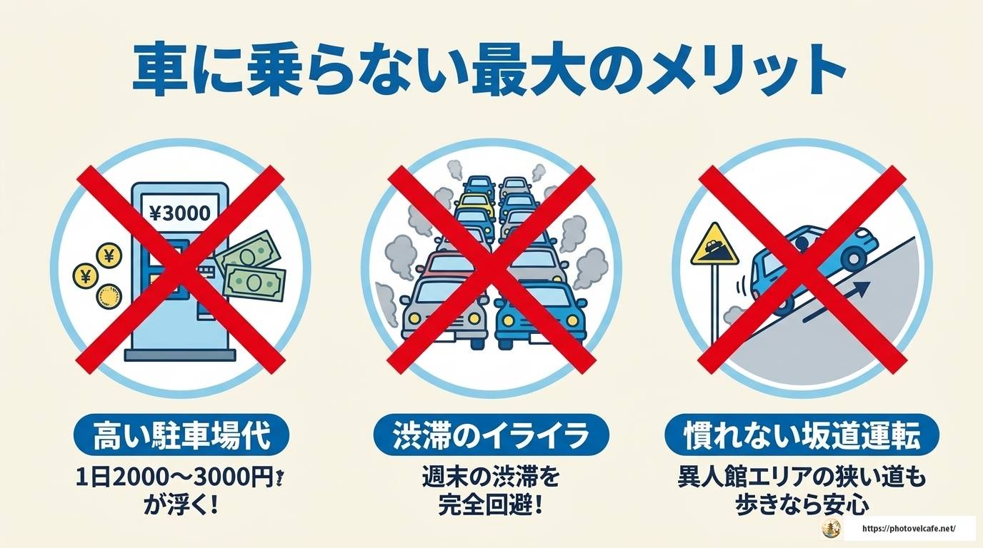 神戸観光に車はいる？車なし・車ありで変わる最適な旅スタイル