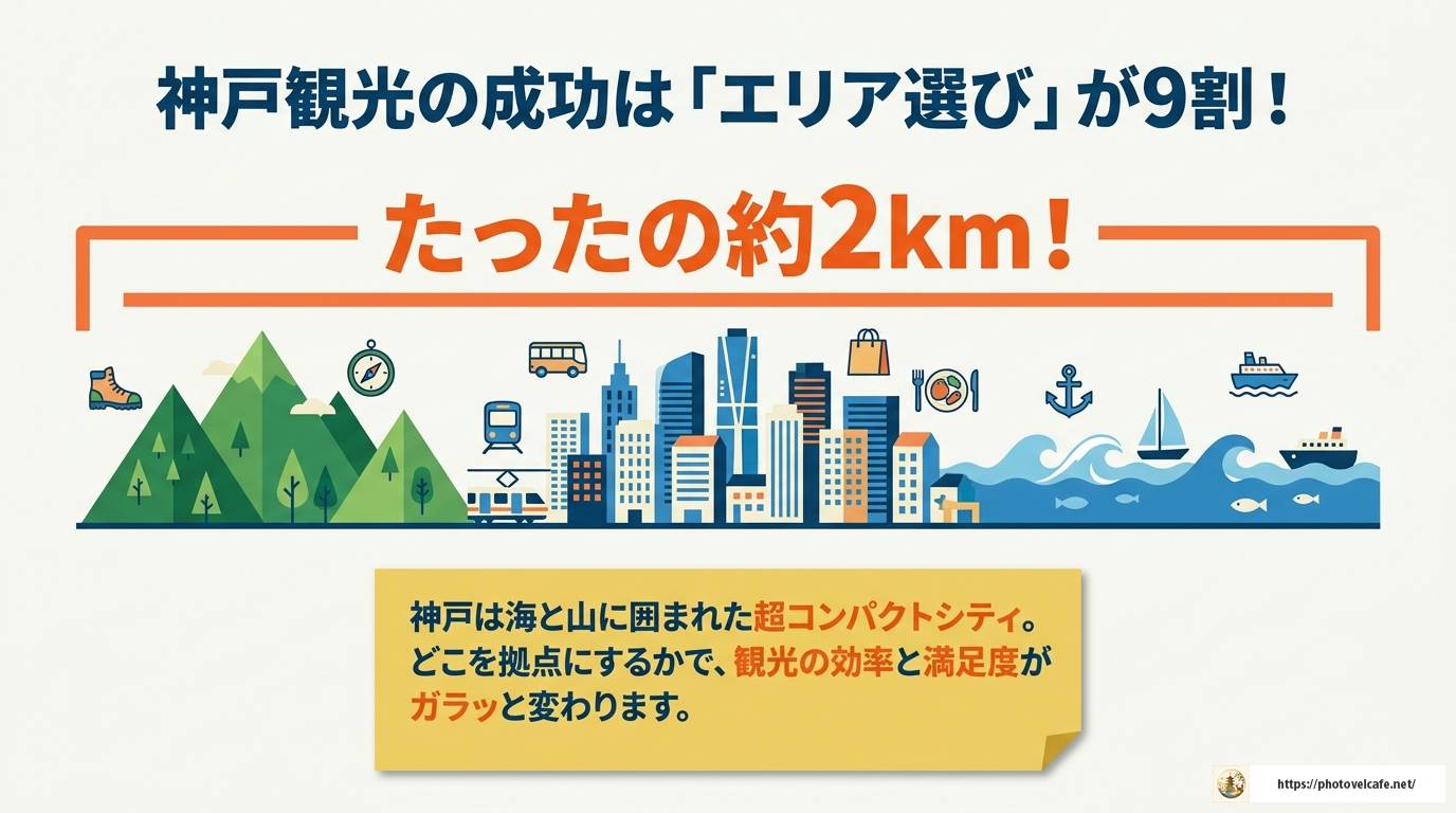 神戸観光に便利なホテル選び｜目的別おすすめ完全ガイド