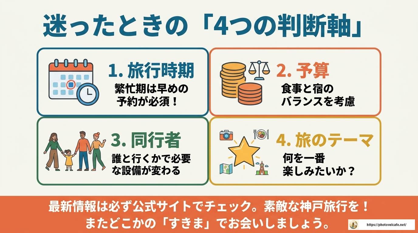 神戸観光に便利なホテル選び｜目的別おすすめ完全ガイド