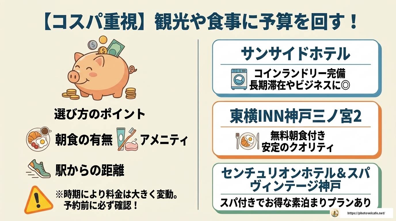 神戸観光に便利なホテル選び｜目的別おすすめ完全ガイド