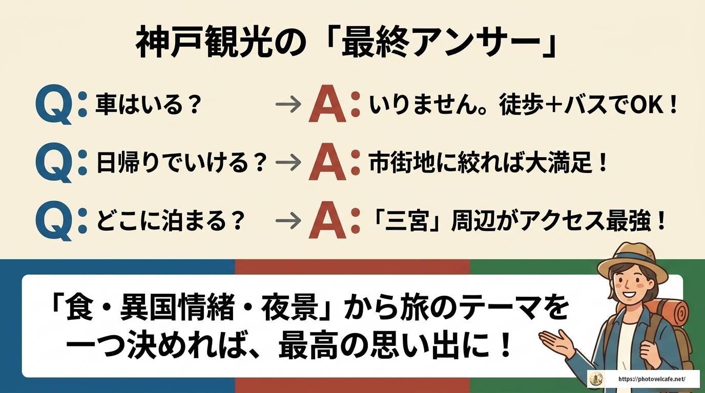 神戸観光の知恵袋まとめ！モデルコースと穴場を完全解説