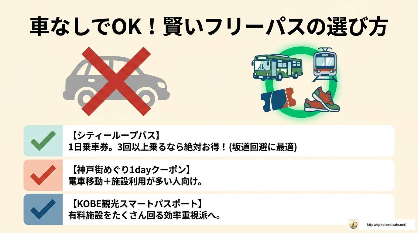 神戸観光の知恵袋まとめ！モデルコースと穴場を完全解説